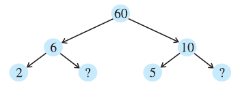 Page 62 Chapter 3 Class 6th Non-Rationalised NCERT 2019-20